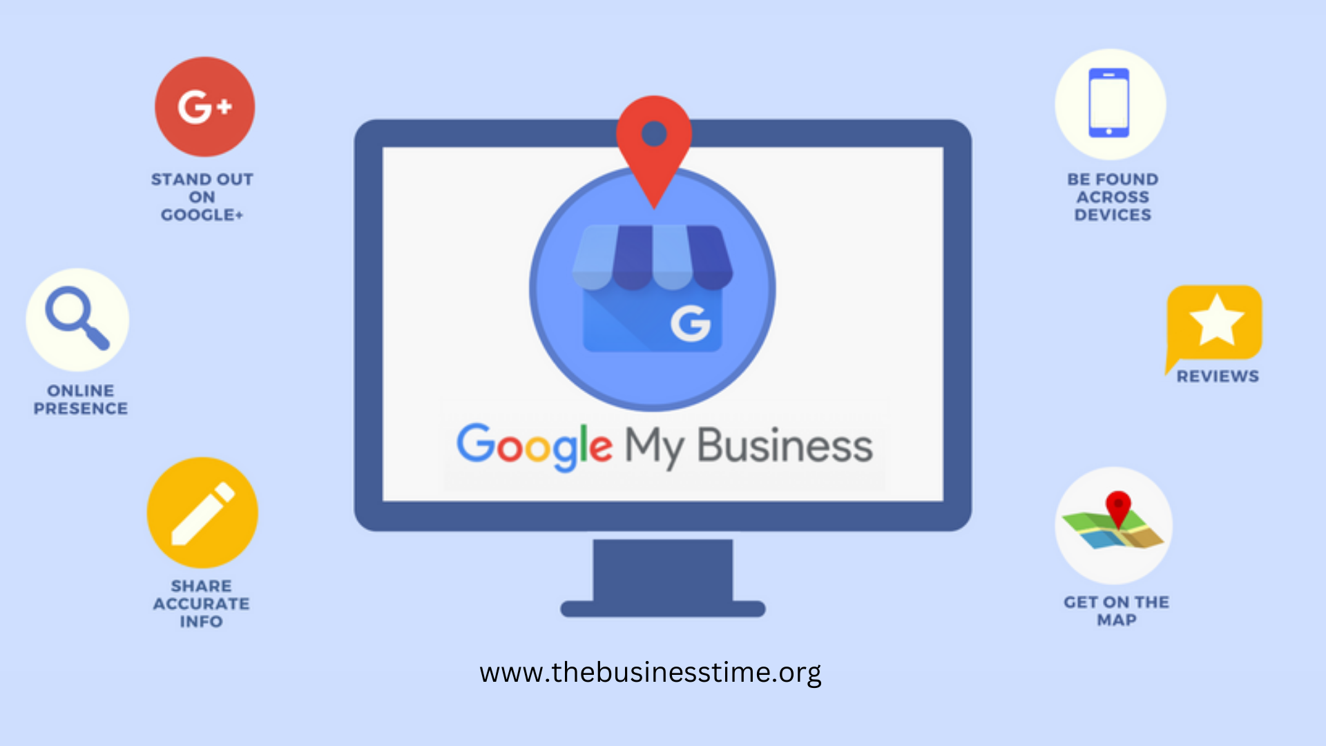 Optimize Your GMB Business Description